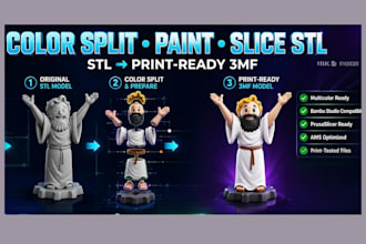 color split, slice and paint stl files to 3mf for multicolor 3d printing