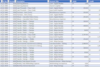 clean and organize bookkeeping spreadsheets