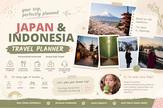create itinerary for your trip