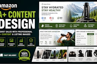 make amazon listing images, a plus content, amazon product images