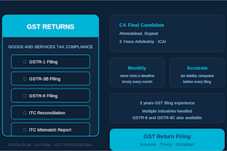file your gst returns