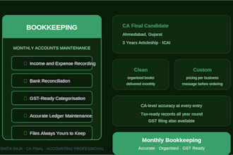 do monthly bookkeeping for your small business