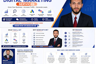 create a professional SEO strategy for your website