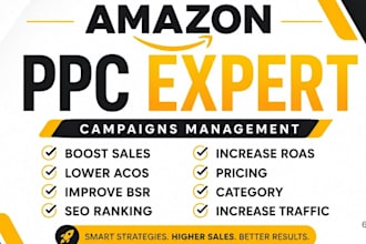 manage and optimize amazon PPC campaigns, amazon ads expert
