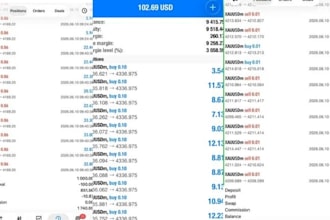 gold ea trading bot forex trading ea robot gold robot xauusd bot scalping ea bot