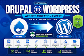 migrate drupal to wordpress transfer drupal website to wordpress