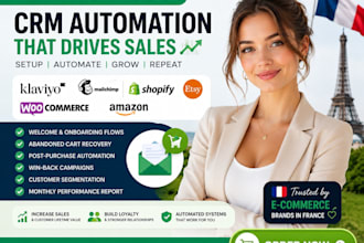 email marketing crm shopify etsy woocommerce amazon automation klaviyo mailchimp