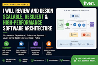 review your software architecture and design scalable solutions
