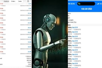 gold ea bot forex trading robot trading ea bot scalping gold ea bot xauusd robot