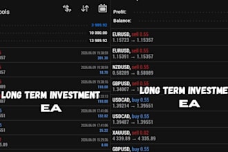 forex trading ea, expert advisor, forex bot, trading bot, forex trading bot