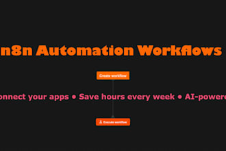 build a custom n8n automation workflow for your business