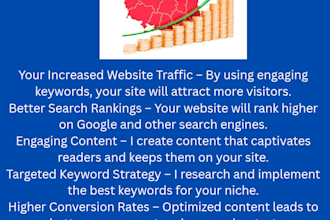write SEO friendly blog posts
