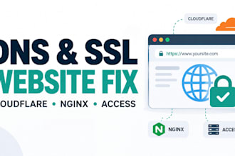 fix dns SSL cloudflare nginx and website errors