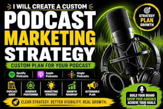 create a custom podcast marketing strategy and growth plan