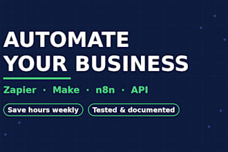 automate your workflows with zapier, make, n8n and api integrations