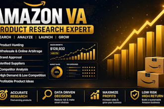 do advanced product hunting and research