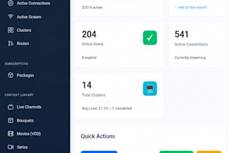 create affordable restream, vod, 4k channels, m3u playlist with connections