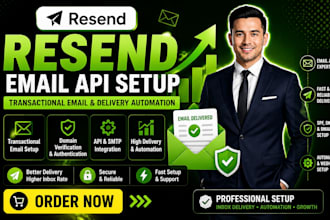 setup resend email api transactional email delivery automation