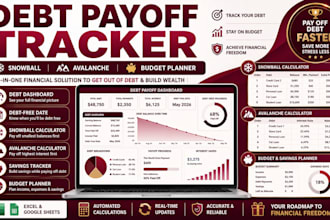 build debt payoff tracker, saving budget planner, snowball avalanche calculator