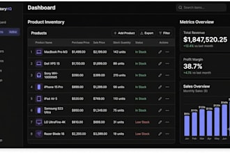 build a custom inventory and profit tracking dashboard for your business