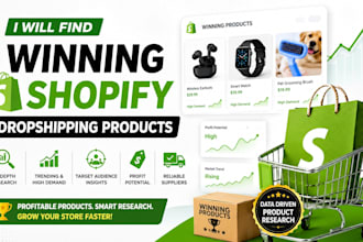 hunt high ticket winning shopify dropshipping products research