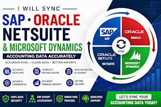 sync sap oracle netsuite and microsoft dynamics accounting data accurately
