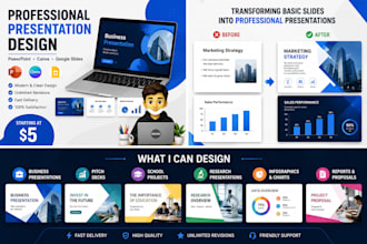 design professional powerpoint presentations and canva slides