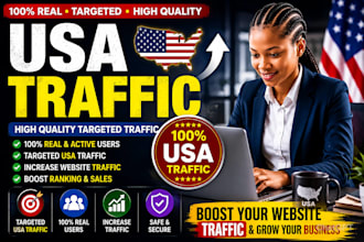 boost shopify sales and shopify store traffic with  marketing promotion