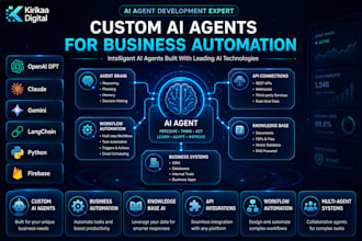 build custom ai agents using openai, claude, langchain and gpt