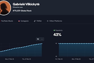 promote your spotify song for chart growth and real audiences