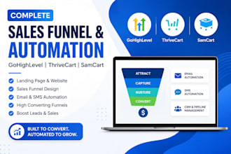 build gohighlevel website, landing page, funnel and automation