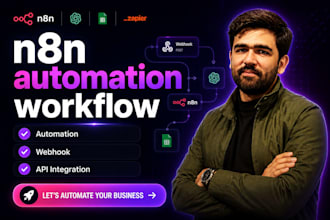 build n8n workflow for business automation systems