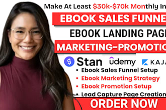do ebook landing page, ebook sales funnel, ebook promotion and ebook marketing