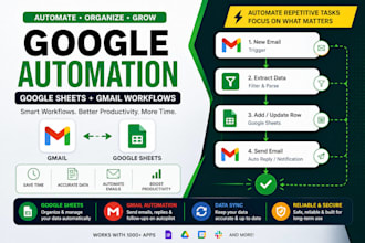 automate google sheets and gmail workflows