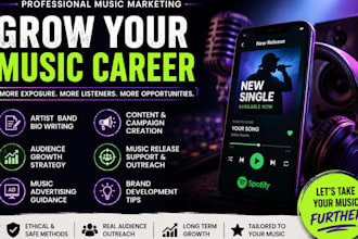 promote your spotify music with music marketing strategies