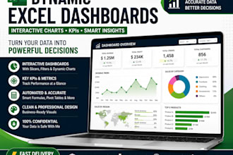 build dynamic excel dashboards with interactive charts and kpis