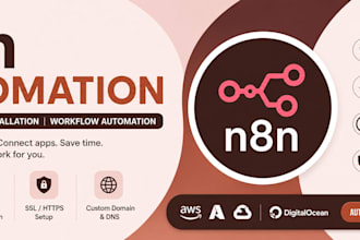 n8n youtube automation n8n workflow ai automation n8n ai agent