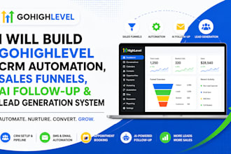 setup convertkit newsletter, kit landing page, email automation email sequence