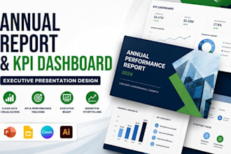 design annual performance report, KPI dashboard, executive presentation