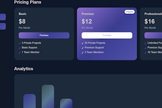 create a modern and responsive UI dashboard for your website