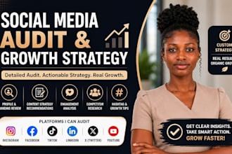 audit your social media accounts and create a custom growth strategy