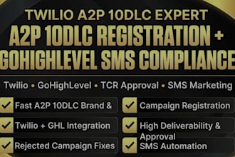 setup twilio a2p, a2p 10dlc, gohighlevel sms approval tcr compliance