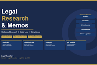 do legal research and write a professional legal memo for you