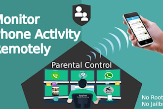 ethically get access into devices with spyware for mobile access monitoring