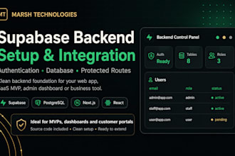 build supabase authentication, database and backend for your web app