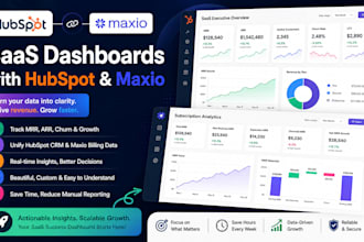 build saas dashboards using hubspot and maxio