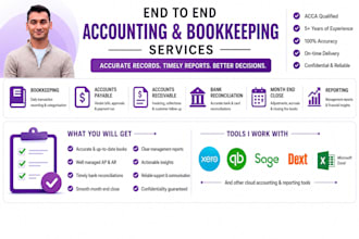 provide end to end accounting ap ar and bookkeeping