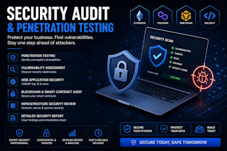 audit your smart contracts for security vulnerabilities