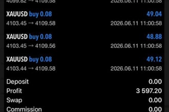 forex gold ea bot forex ea trading robot forex bot scalping robot xauusd ea bot