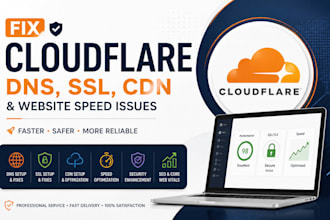 fix cloudlare dns ssl cdn and website speed issues